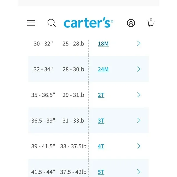 NWT Unisex Toddler 2 Piece Organic Cotton Bunny Pajama Set Grey Size 2T … - Picture 7 of 7